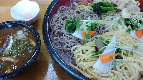 ̂肿