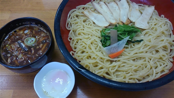 ̂肿